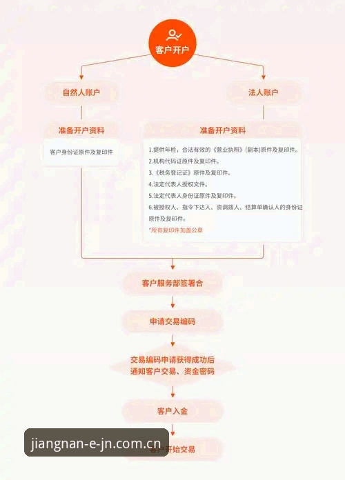 JN官方下载实用指南：从官网入口到客户端安装全流程解析